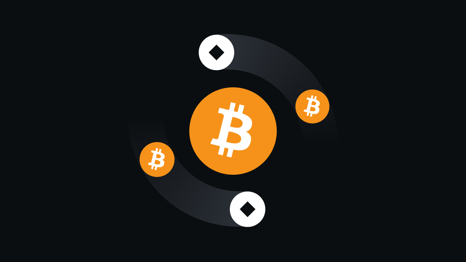 安全数字资产管理